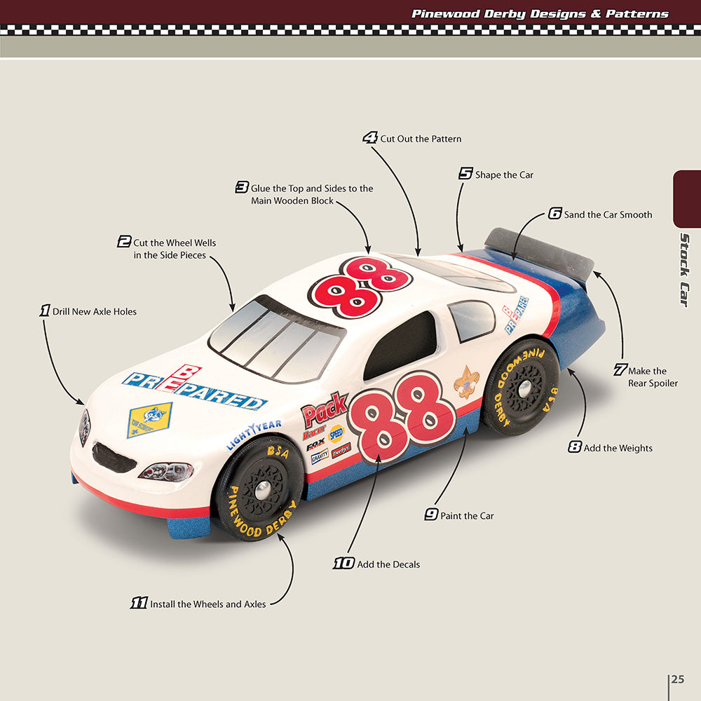 Pinewood Derby Designs & Patterns